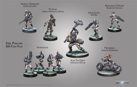 steel phalanx 300 point box|Infinity Aleph Steel Phalanx 300 point army box set .